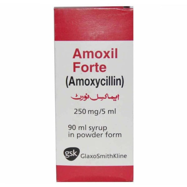 amoxil 250mg