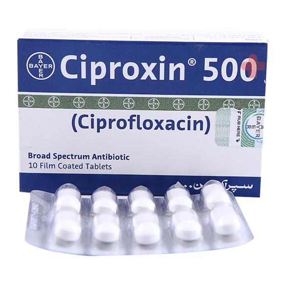 Ciprofloxacin 500mg Ciproxin